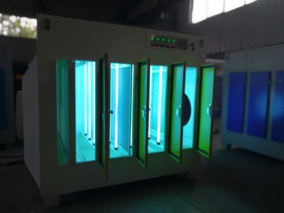 光氧等離子一體機(jī)